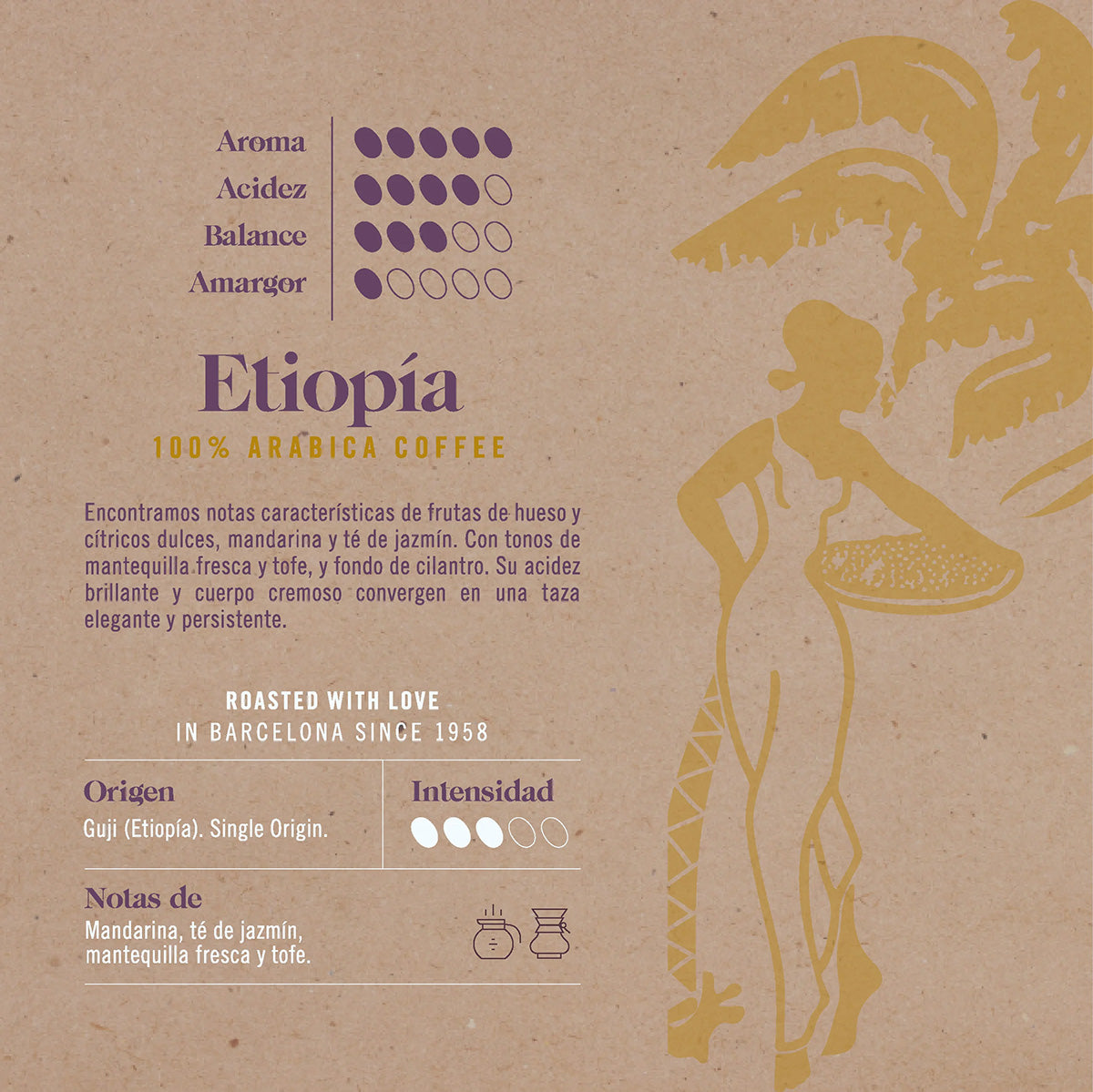 Kaffeebohnen Ethiopia Novell 500 g