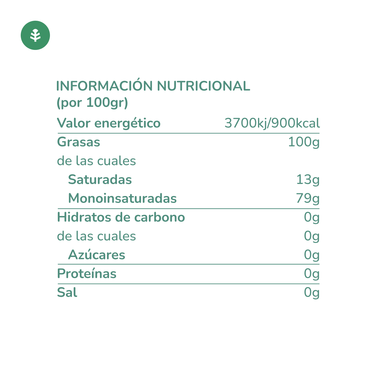 Extra olijfolie van eerste persing ECO Planeta Huerto 5 L