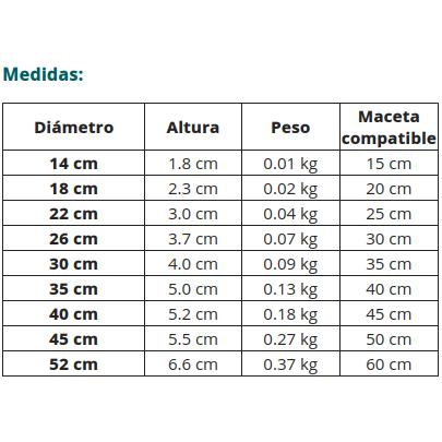 Piattino per vaso PVC Iniezione - Antracite 18 cm