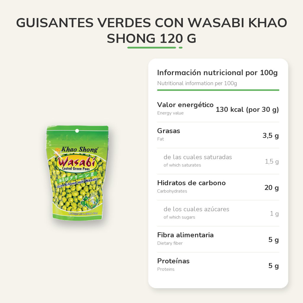 Información nutricional