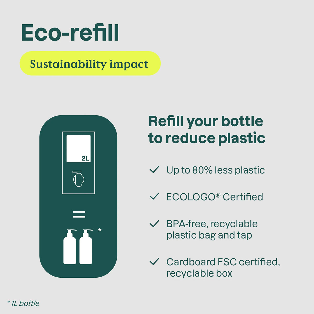 Lavavajillas y limpiabiberones sin perfume, Attitude, 700 ml