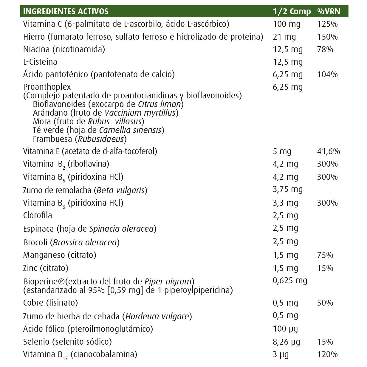 Hema-Plex II Nature's Plus 60 tablets