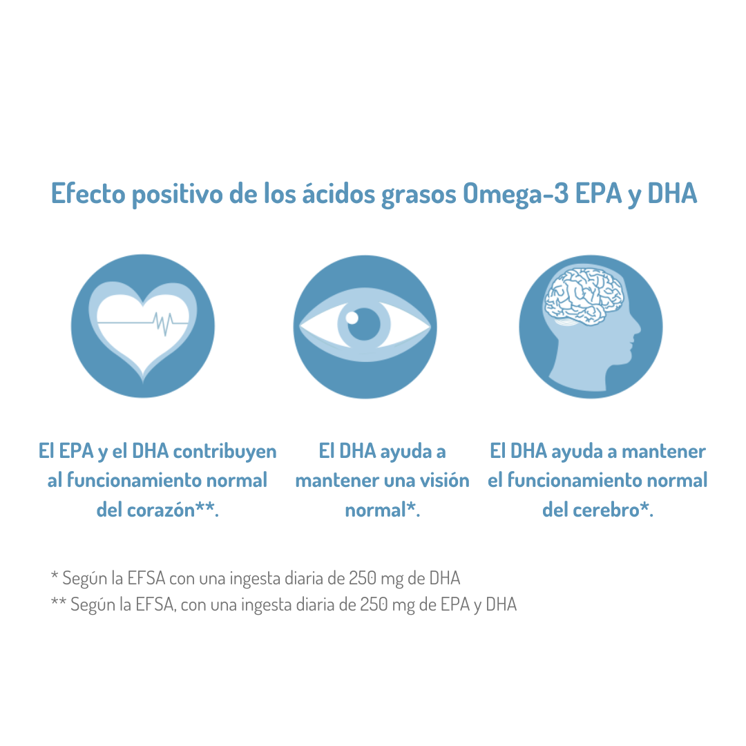 Oméga-3 ARKTIS NORSAN 120 gélules