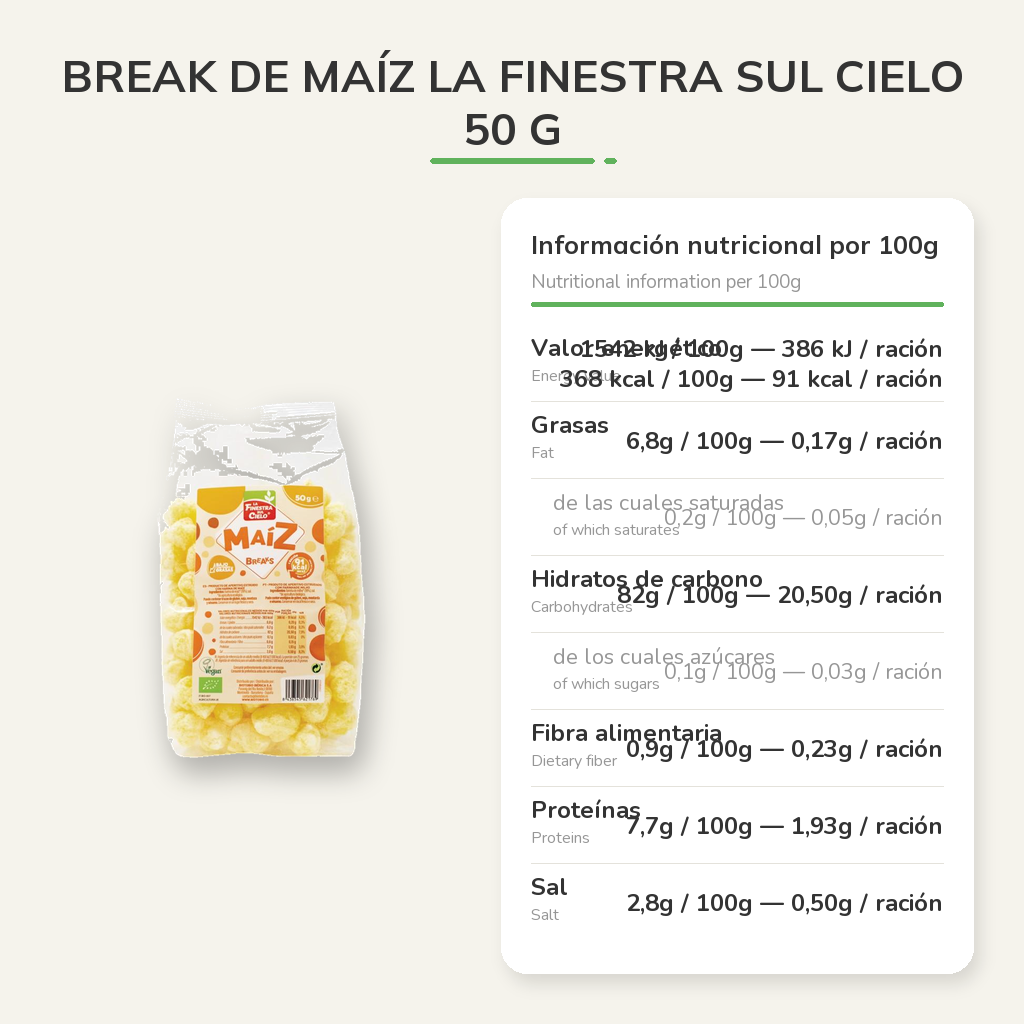 Información nutricional