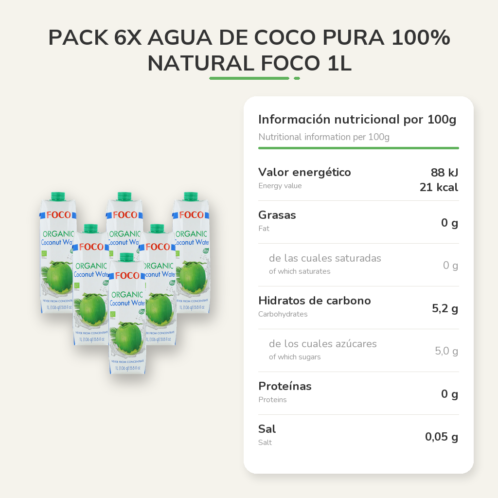 Información nutricional