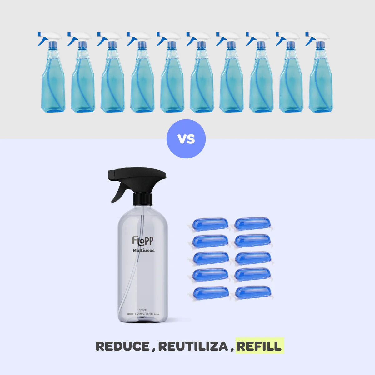 FLOPP ECO Kuchnie Butelka 500 ml + wkład