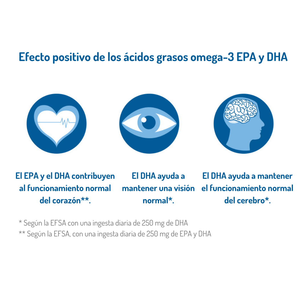 Omega-3-capsules Total NORSAN 120 capsules