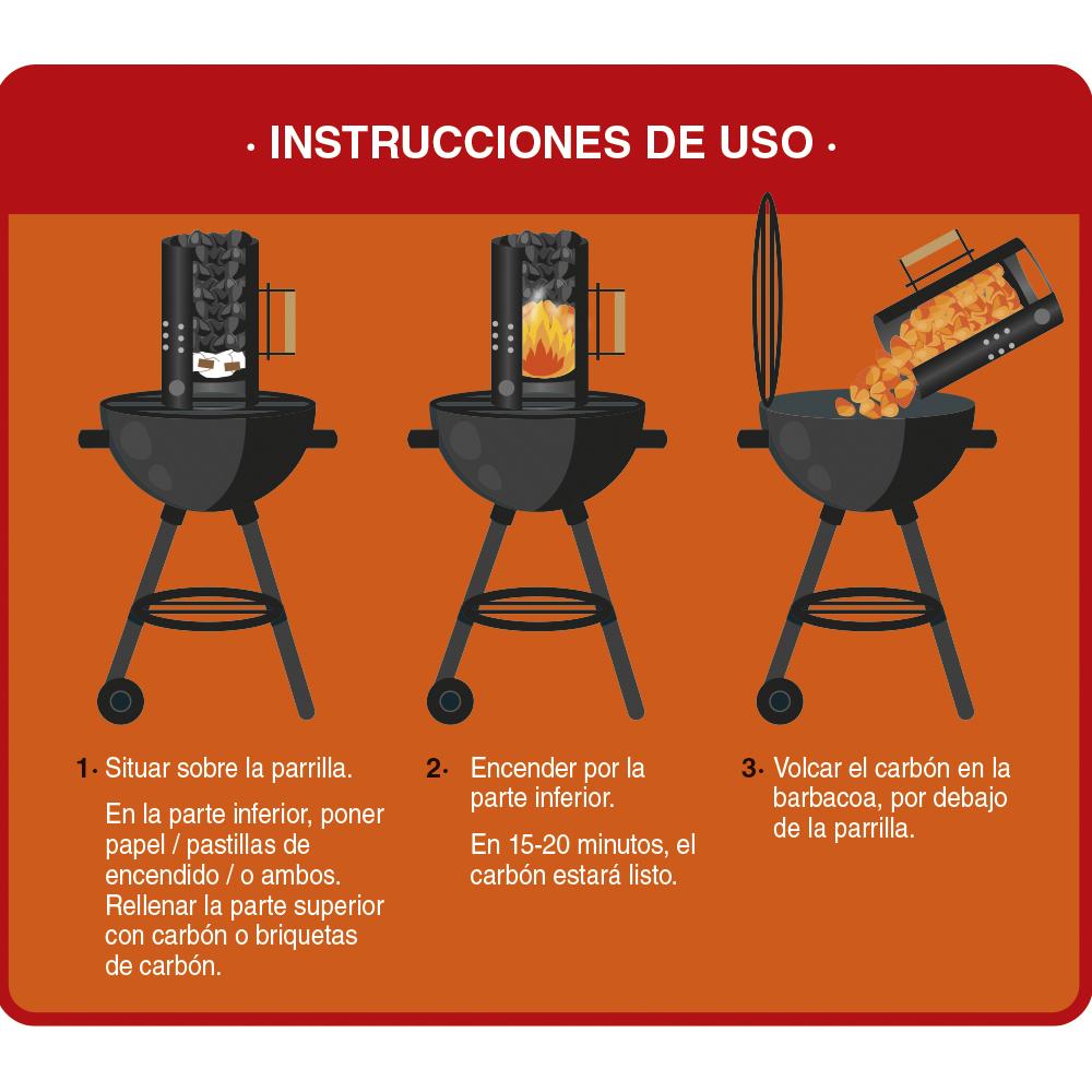 Kohleanzünder für Grills Okfuego