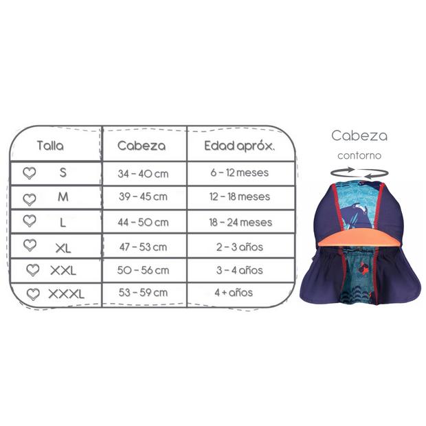 Cappellino da sole Albatross L
