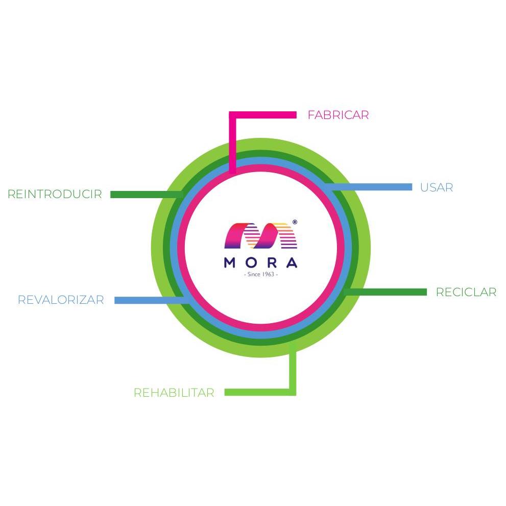 Couverture Plaid GRIS 130 x 170 cm