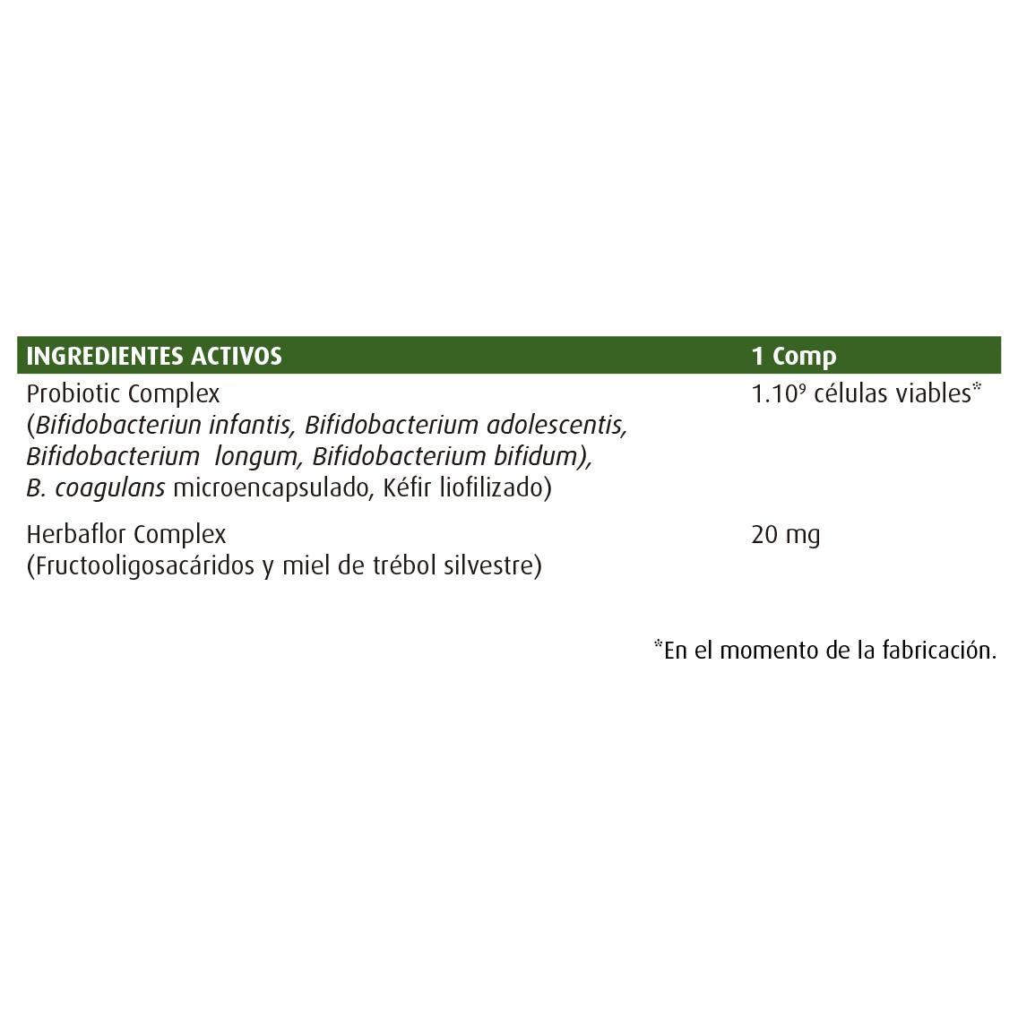 Animal Parade Acidophikidz Nature's Plus 90 tabletten