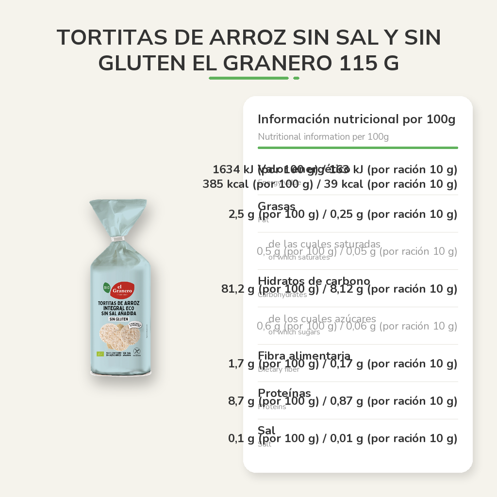 Información nutricional