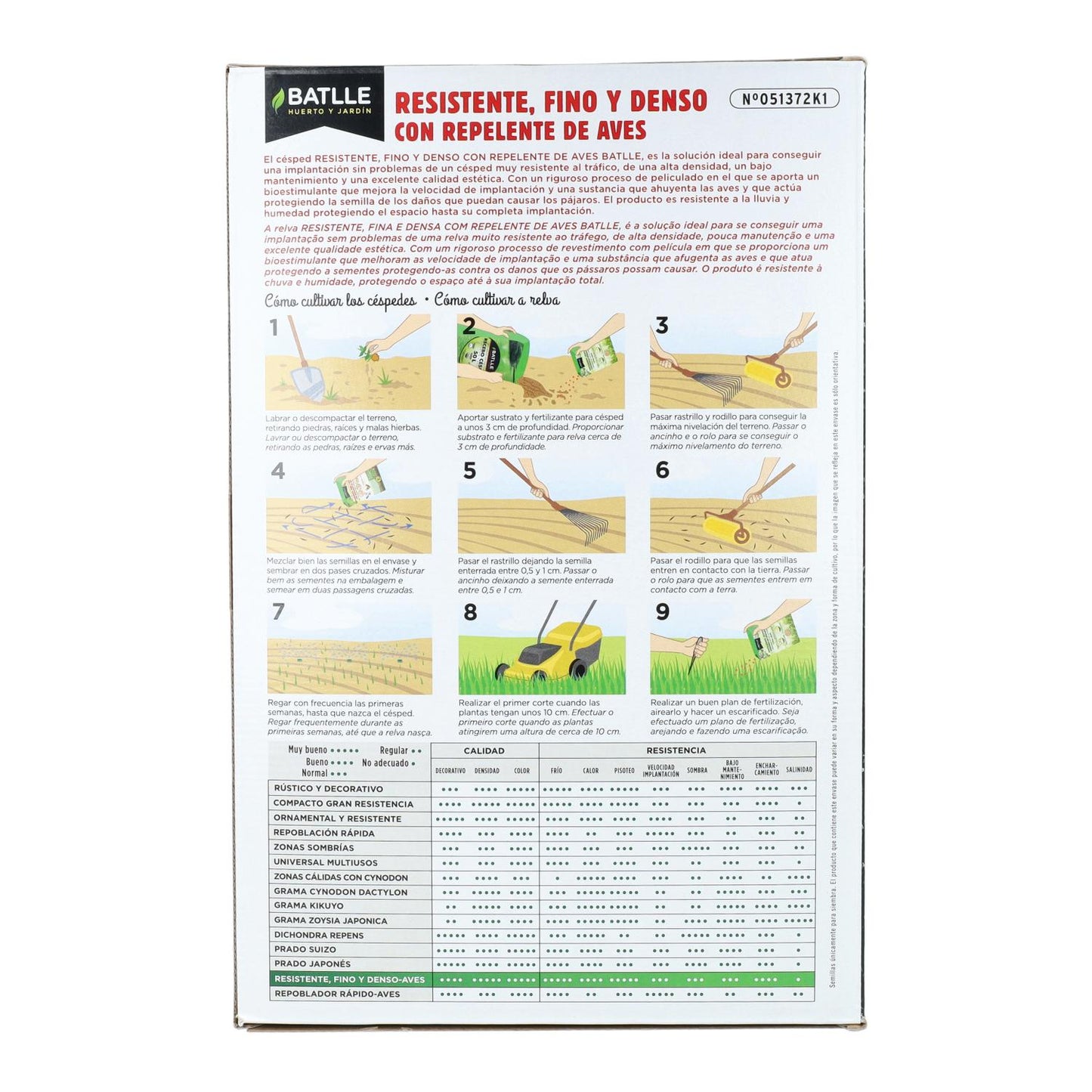 Zaadjes voor fijn en dicht gras met vogelafweermiddel Batlle 1 kg