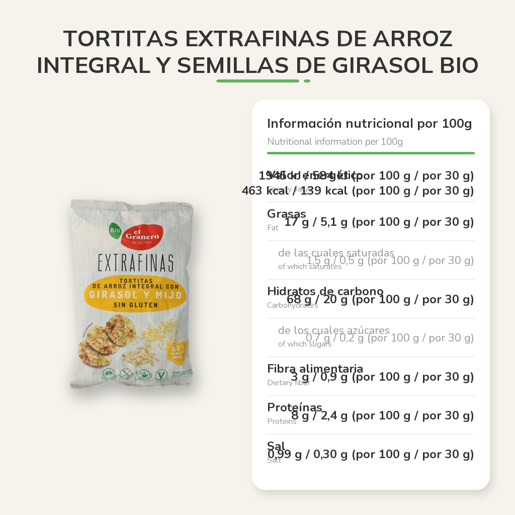 Información nutricional