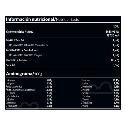 Paleobull Panacea Isolated Whey Protein, Vanilla Flavour, 750 g