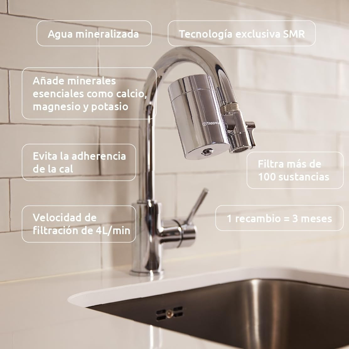EcoPro Chrome SMR Tappwater Annual Tap Filter Pack