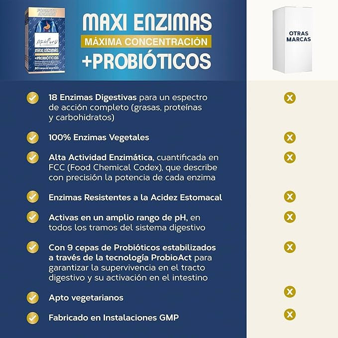 Maxi Enzimi con Probiotici, Tongil, 80 capsule vegetali