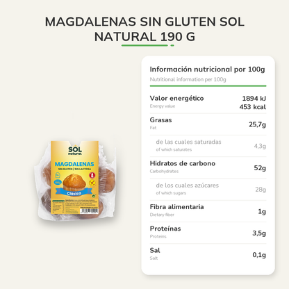 Información nutricional