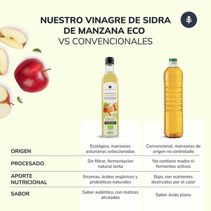 Pack 6x Vinagre de sidra de manzana sin filtrar ECO Planeta Huerto 500 ml
