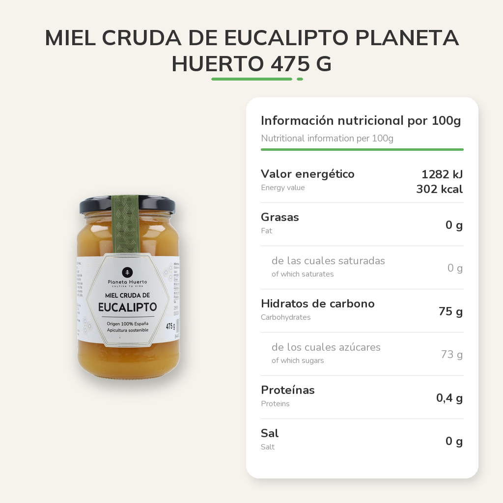 Información nutricional