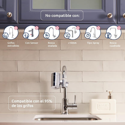 EcoPro Chrome SMR Tappwater Annual Tap Filter Pack