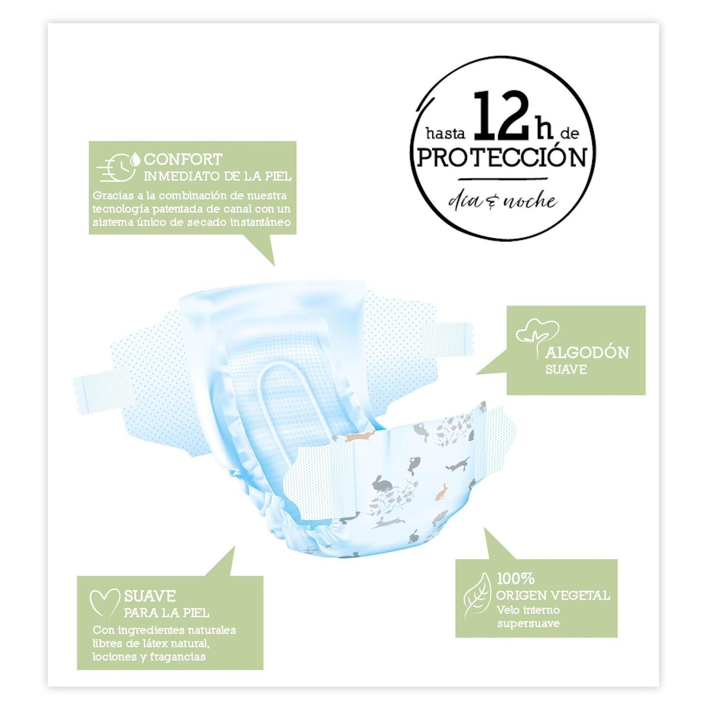 Windeln  T2 (3-6 kg) Moltex Pure & Nature, 36 Stück
