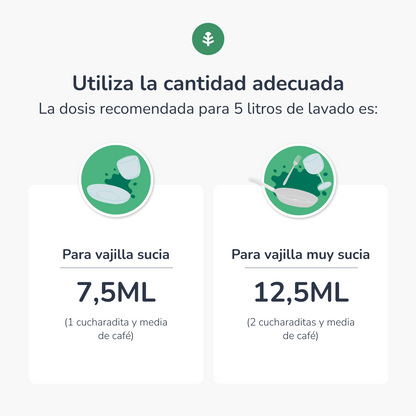 Förpackning 3xDiskmaskinshandbok allergivänlig doftfri ECO Planet Garden 750 ml