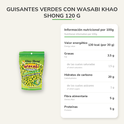 Información nutricional