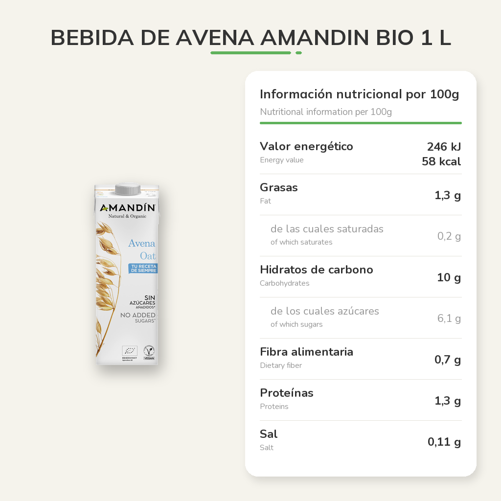 Información nutricional