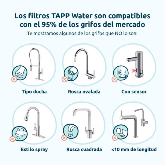 Wasserfilter für Wasserhähne EcoPro Tappwater
