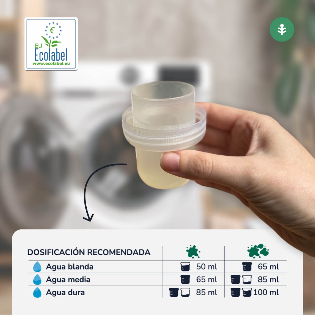 Förpackning 3xFlytande tvättmedel ECO Naturlig doft av ren tvätt Planet Garden 1,5 liter