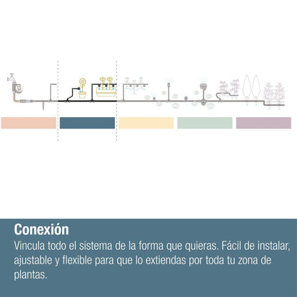 Válvula de cierre/regulación 13 mm (1/2") Microdripsystem Gardena