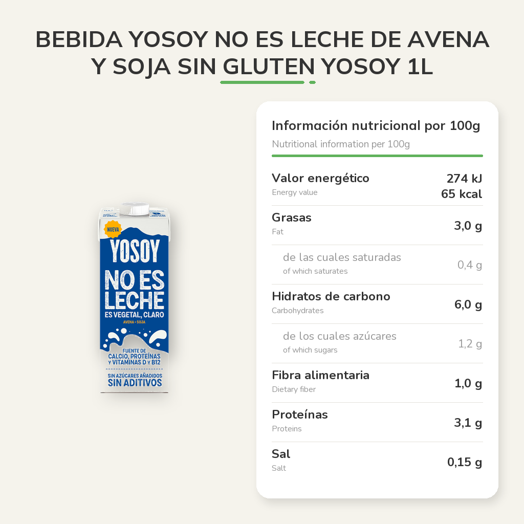 Información nutricional