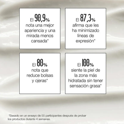 Salad Code Revitalising Eye Contour Cream, 30 ml