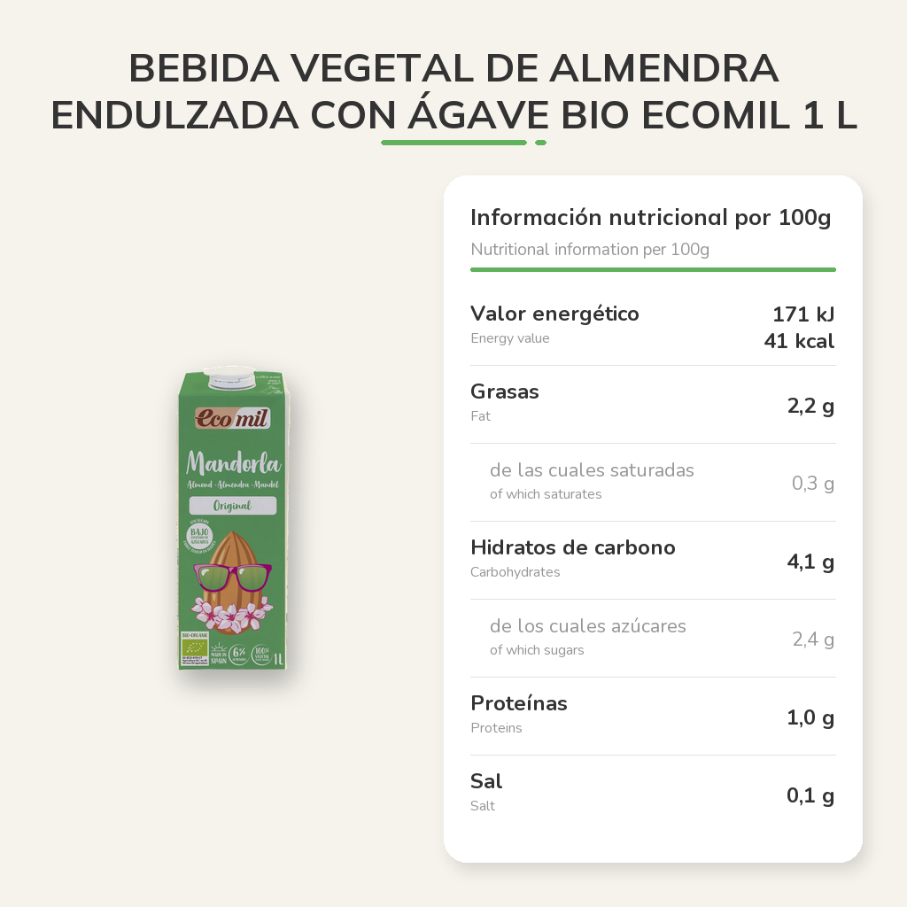 Información nutricional
