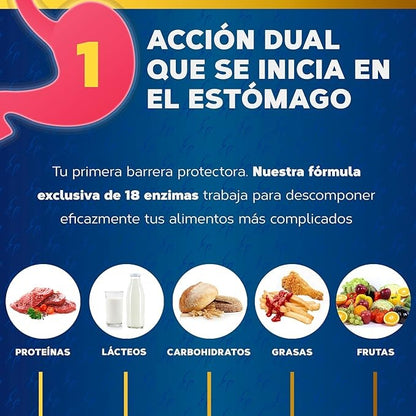 Maxi Enzimi con Probiotici, Tongil, 80 capsule vegetali