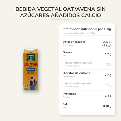Información nutricional