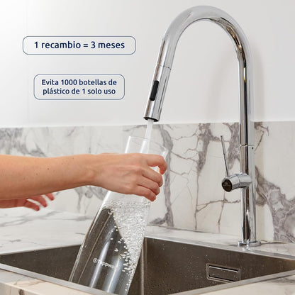 2-pack refiller till PitcherPro SMR Tappwater-filterkanna