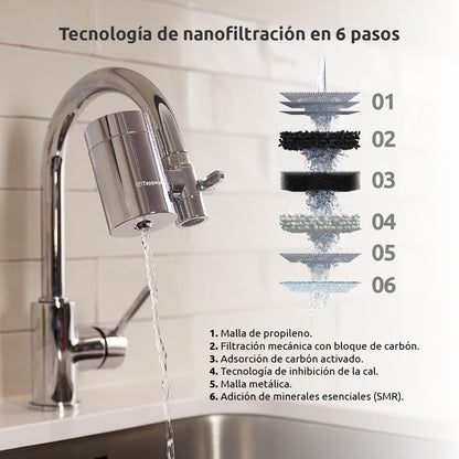Filtr kranowy EcoPro Chrome SMR Tappwater