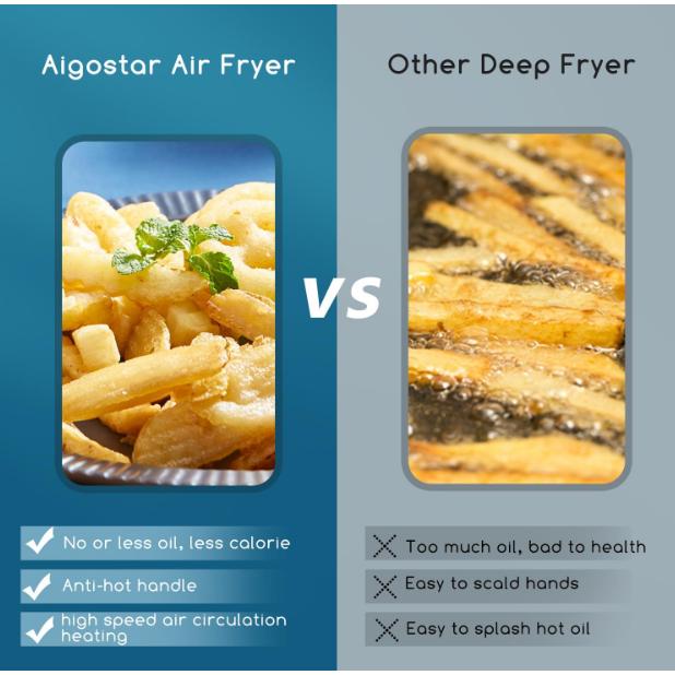 Frytkownica bezolejowa Aigostar ODIN Easy Cook o pojemności 4,2 l i mocy 1400 W