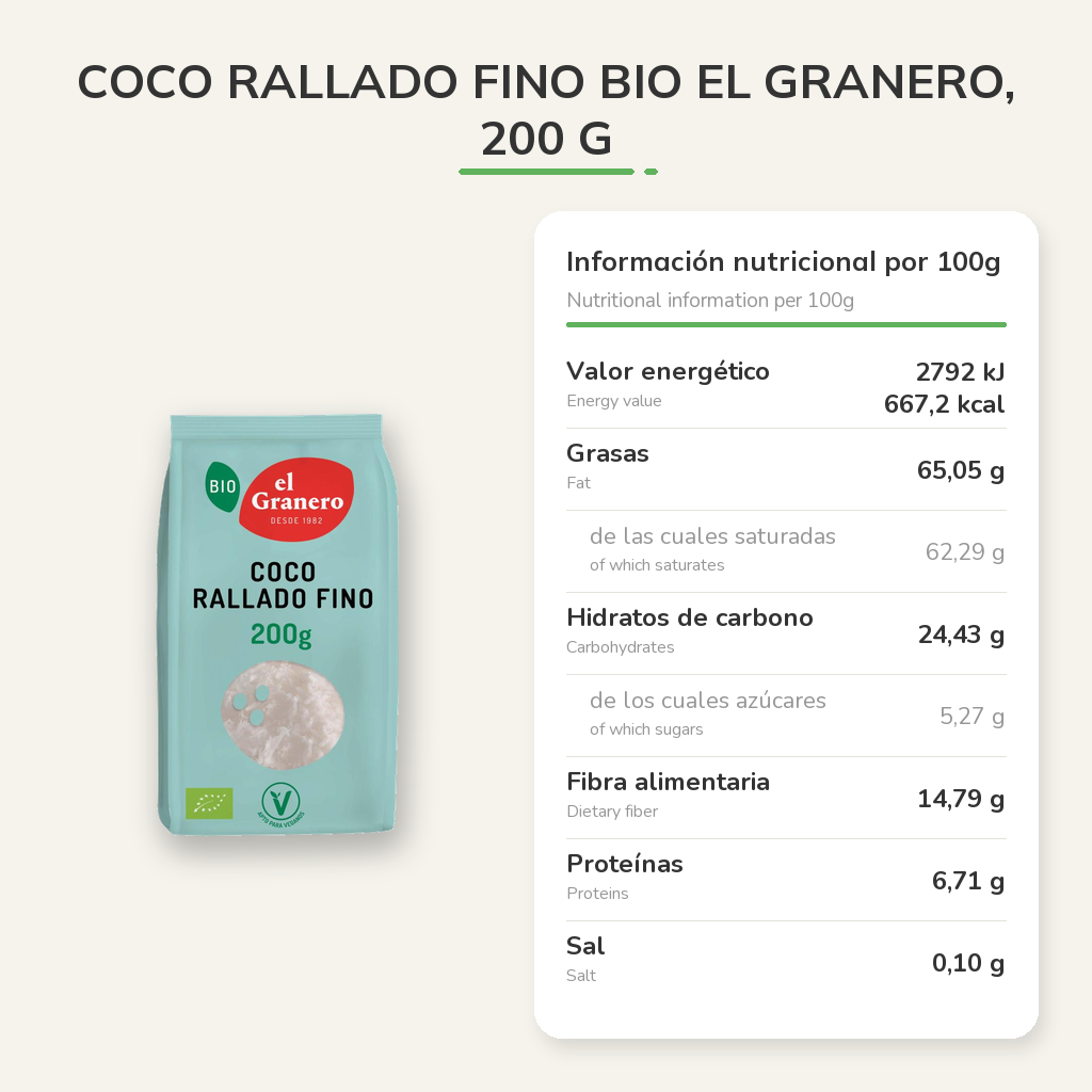 Información nutricional