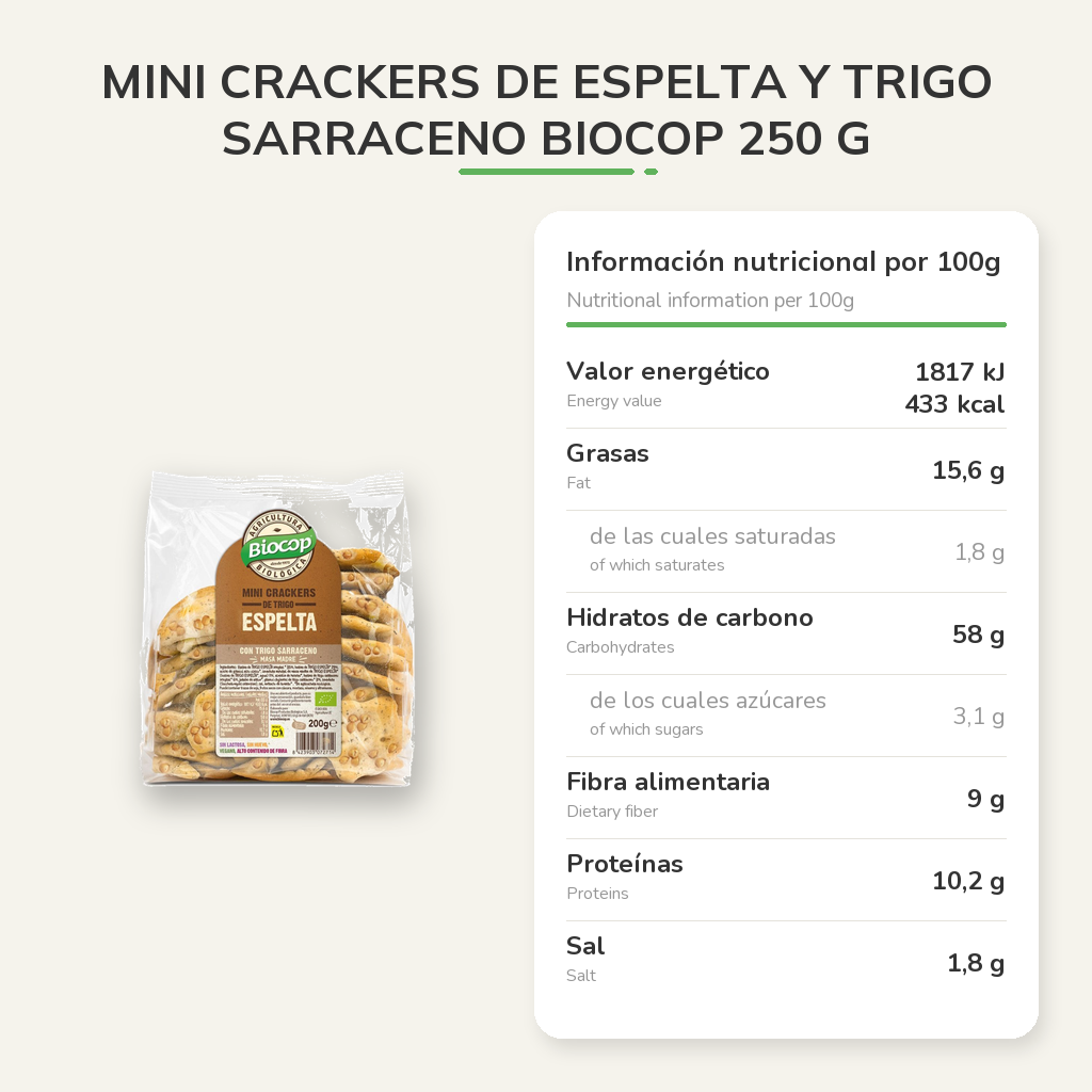 Información nutricional