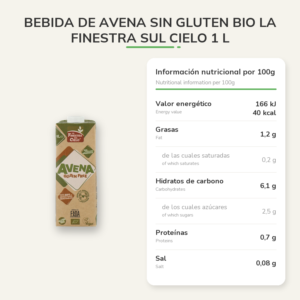 Información nutricional