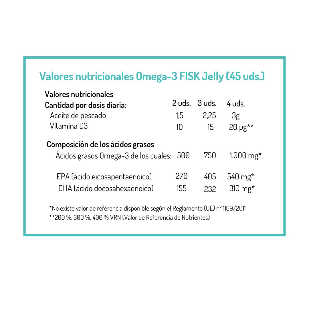 Omega-3 FISK Jelly NORSAN 45 jelly beans