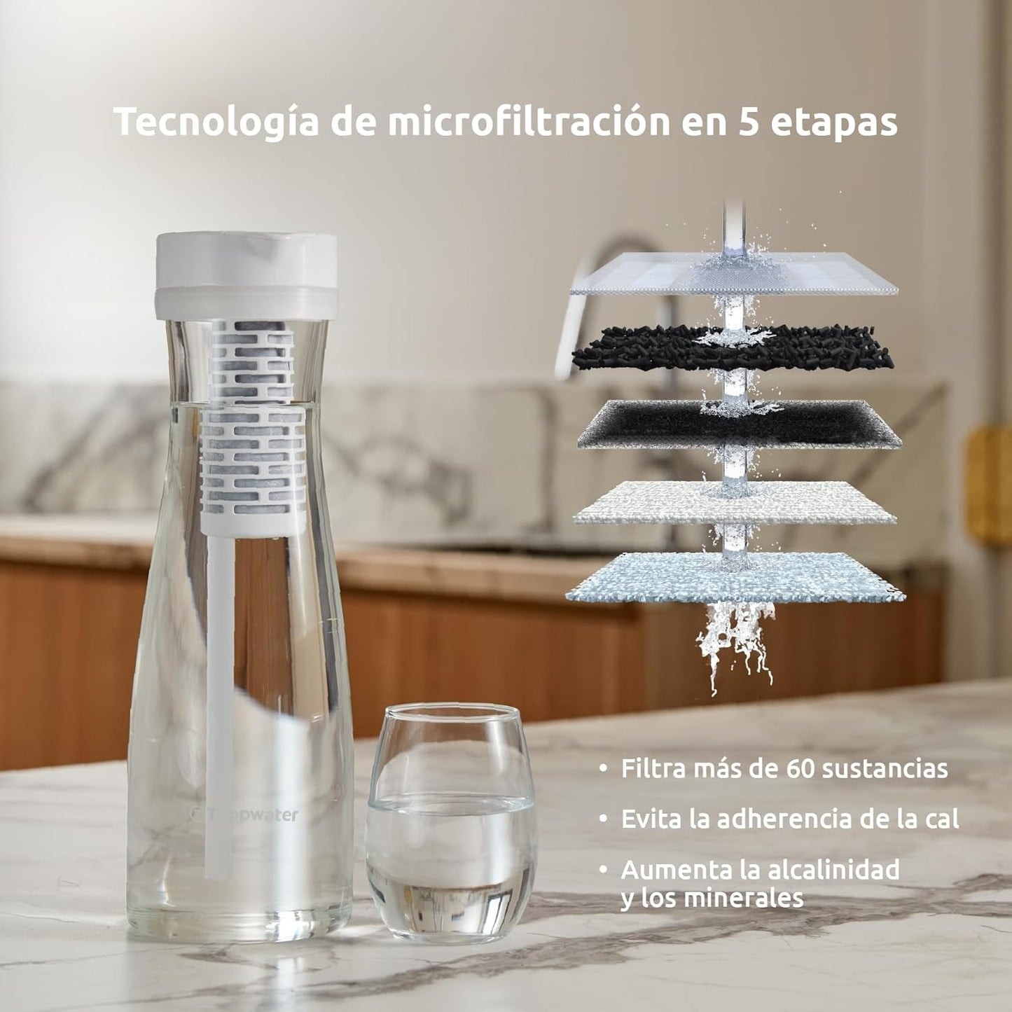 2-pack refiller till PitcherPro SMR Tappwater-filterkanna
