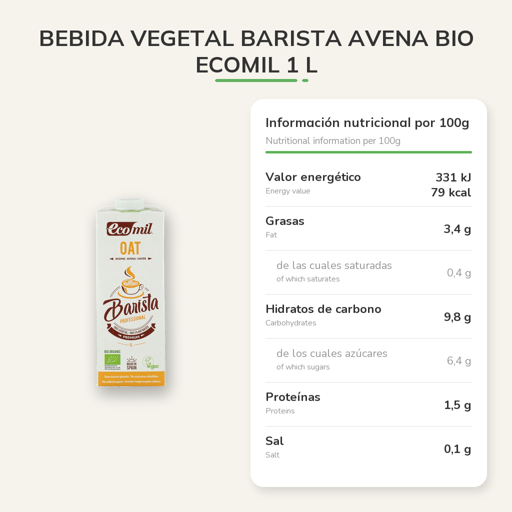 Información nutricional