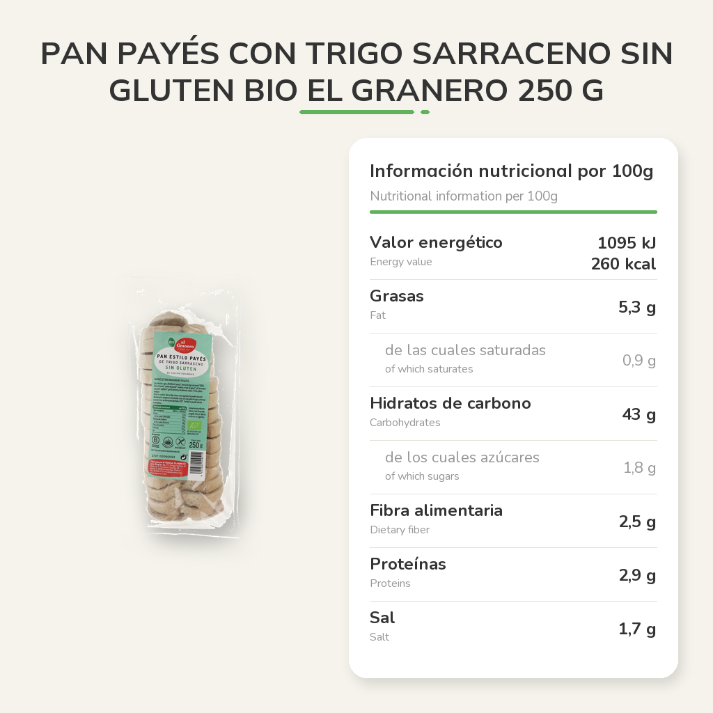 Información nutricional