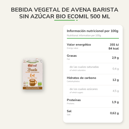 Información nutricional