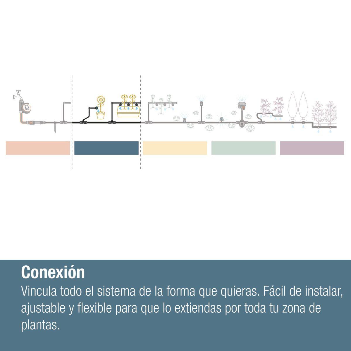 13 mm elbow L-joint (1/2") x5 Gardena Microdripsystem