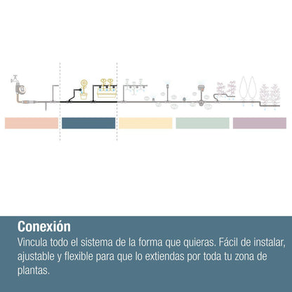 Raccord en T pour buses x5 Microdripsystem Gardena